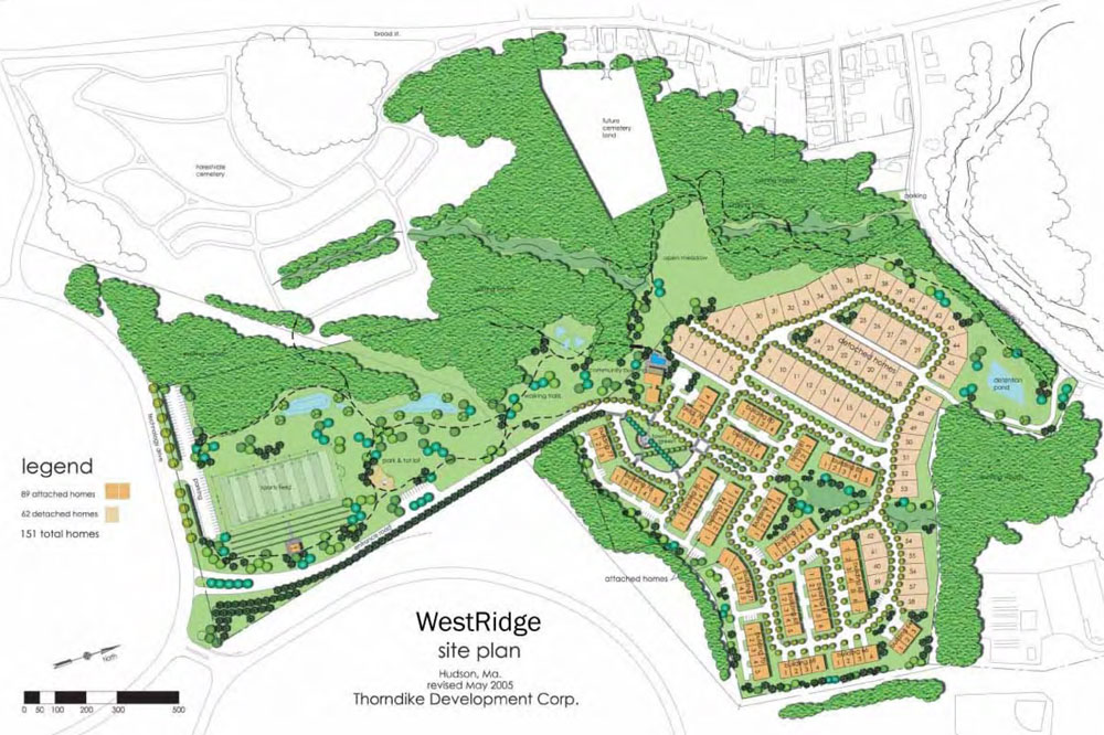 Westridge Estates